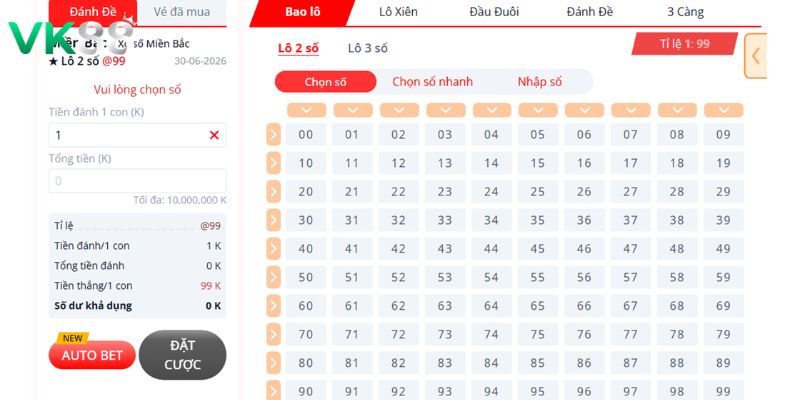 Các hình thức cá cược lô đề VK88 người chơi không thể bỏ lỡ