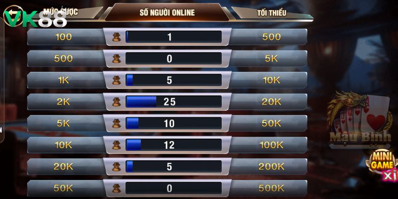 Tổng hợp những siêu phẩm game bài hấp dẫn không thể bỏ lỡ 